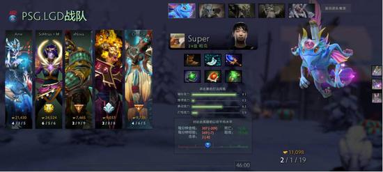 Dota2玩家数量激增是否能超越LOL